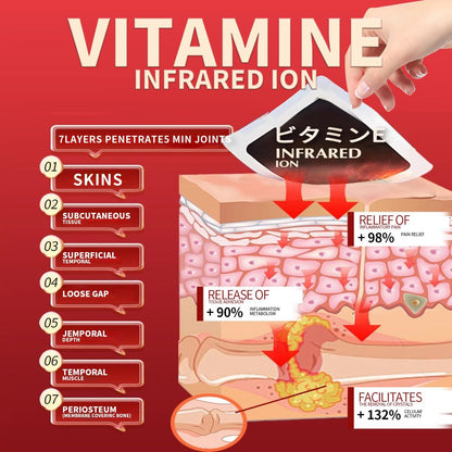 🎄Christmas Mega Sale🔥 SKAVIX™ Back Pain Patch — Natural Relief for Knee, Neck, Shoulder & Joint Pain!