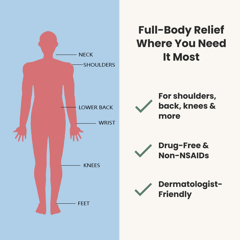 🎄Christmas Mega Sale🔥 SKAVIX™ Back Pain Patch — Natural Relief for Knee, Neck, Shoulder & Joint Pain!