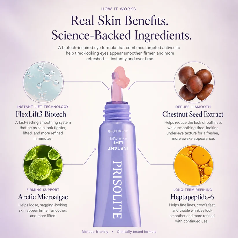 Prisolite™ Instant Eye Tightener - Tightens, Firms, & Blurs Wrinkles